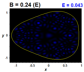 Wave function B=0.24,E(51)=0.04331 (bze E)