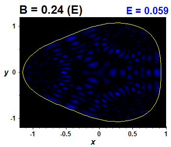 Wave function B=0.24,E(55)=0.05874 (bze E)