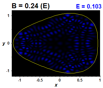 Wave function B=0.24,E(66)=0.10283 (bze E)