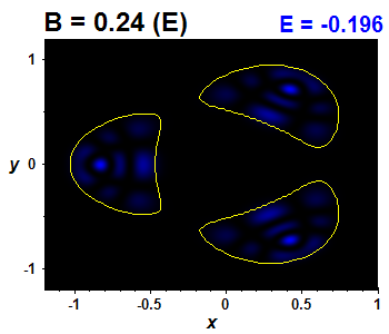 Wave function B=0.24,E(7)=-0.1962 (bze E)