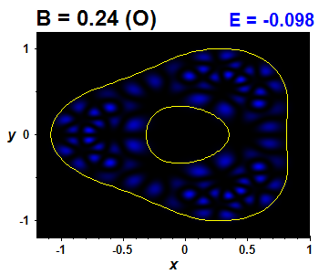 Wave function B=0.24,E(17)=-0.09758 (bze O)