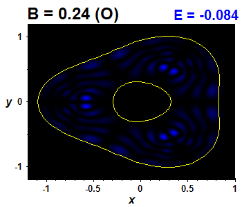 Wave function B=0.24,E(18)=-0.08425 (bze O)