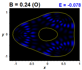 Wave function B=0.24,E(20)=-0.07836 (bze O)