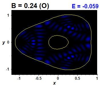 Wave function B=0.24,E(23)=-0.05897 (bze O)