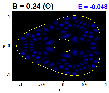 Wave function B=0.24,E(25)=-0.0479 (bze O)