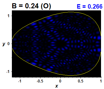 Wave function B=0.24,E(92)=0.2655 (bze O)