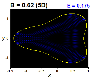 Wave function B=0.62,E(100)=0.17484 (bze 5D)