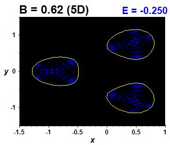 Wave function B=0.62,E(16)=-0.24953 (bze 5D)