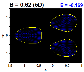Wave function B=0.62,E(26)=-0.16913 (bze 5D)