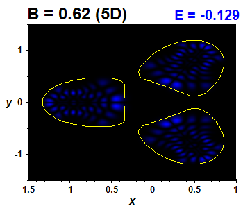 Wave function B=0.62,E(32)=-0.12857 (bze 5D)