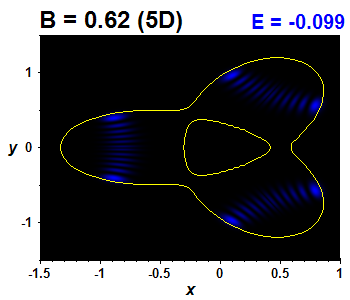Wave function B=0.62,E(37)=-0.09885 (bze 5D)