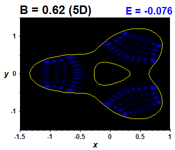 Wave function B=0.62,E(41)=-0.07588 (bze 5D)