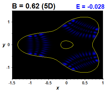 Wave function B=0.62,E(50)=-0.02778 (bze 5D)