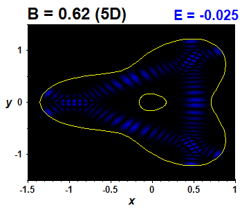 Wave function B=0.62,E(52)=-0.02527 (bze 5D)