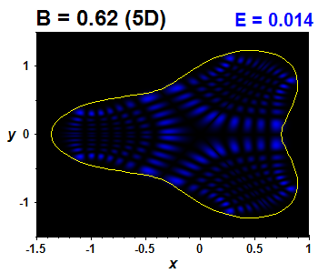 Wave function B=0.62,E(60)=0.0138 (bze 5D)