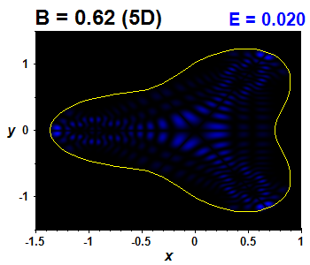 Wave function B=0.62,E(62)=0.02008 (bze 5D)