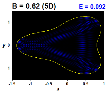 Wave function B=0.62,E(79)=0.09224 (bze 5D)