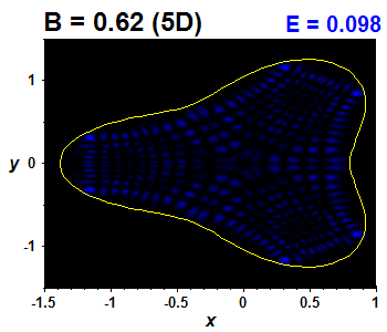 Wave function B=0.62,E(81)=0.09756 (bze 5D)