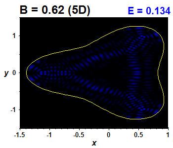 Wave function B=0.62,E(90)=0.1341 (bze 5D)