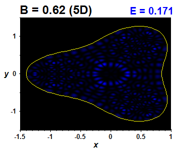 Wave function B=0.62,E(98)=0.17136 (bze 5D)