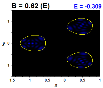 Wave function B=0.62,E(12)=-0.309 (bze E)