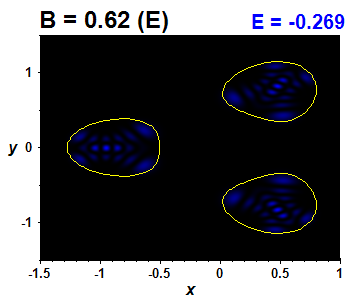 Wave function B=0.62,E(16)=-0.26877 (bze E)