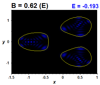 Wave function B=0.62,E(25)=-0.19309 (bze E)