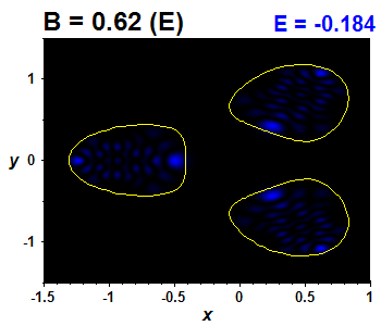 Wave function B=0.62,E(27)=-0.18392 (bze E)
