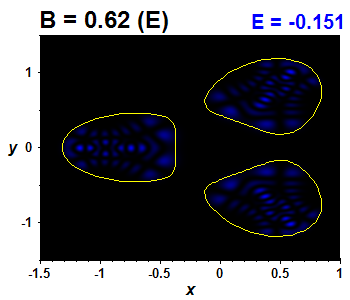 Wave function B=0.62,E(31)=-0.15072 (bze E)