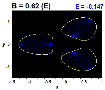 Wave function B=0.62,E(32)=-0.14669 (bze E)