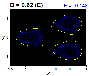 Wave function B=0.62,E(33)=-0.14153 (bze E)