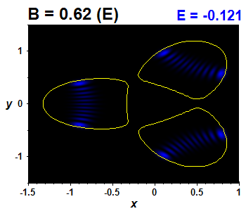 Wave function B=0.62,E(36)=-0.12076 (bze E)
