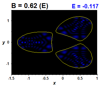 Wave function B=0.62,E(37)=-0.1167 (bze E)