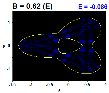 Wave function B=0.62,E(42)=-0.08612 (bze E)