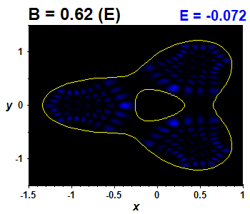 Wave function B=0.62,E(46)=-0.07244 (bze E)