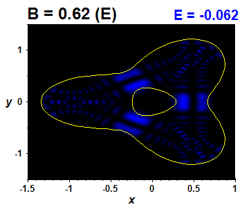 Wave function B=0.62,E(47)=-0.06236 (bze E)