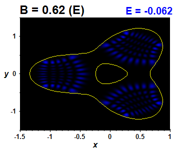 Wave function B=0.62,E(48)=-0.06174 (bze E)