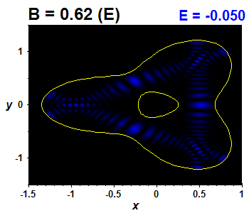 Wave function B=0.62,E(49)=-0.05036 (bze E)