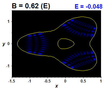 Wave function B=0.62,E(51)=-0.04825 (bze E)
