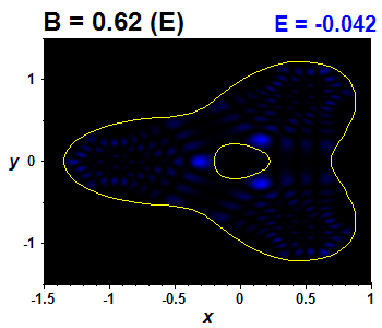 Wave function B=0.62,E(52)=-0.04191 (bze E)