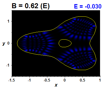 Wave function B=0.62,E(55)=-0.02999 (bze E)