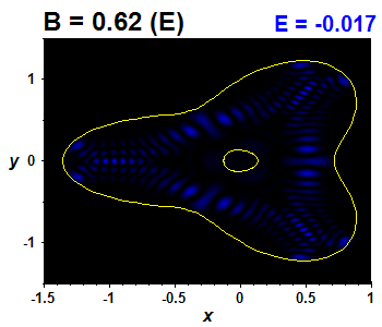 Wave function B=0.62,E(58)=-0.01674 (bze E)