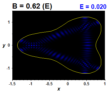 Wave function B=0.62,E(67)=0.01986 (bze E)