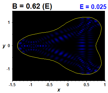 Wave function B=0.62,E(68)=0.02492 (bze E)