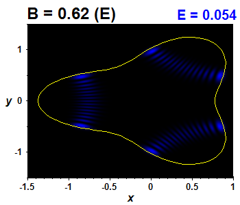 Wave function B=0.62,E(74)=0.05382 (bze E)