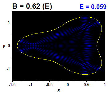 Wave function B=0.62,E(76)=0.05879 (bze E)