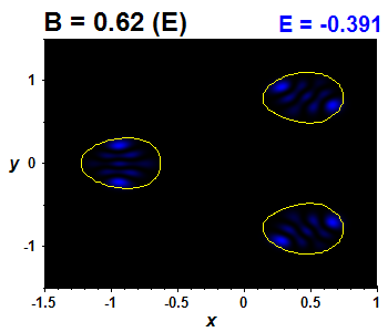 Wave function B=0.62,E(8)=-0.3906 (bze E)