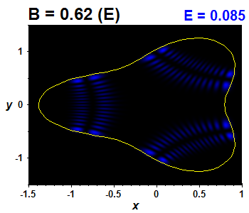 Wave function B=0.62,E(84)=0.08521 (bze E)