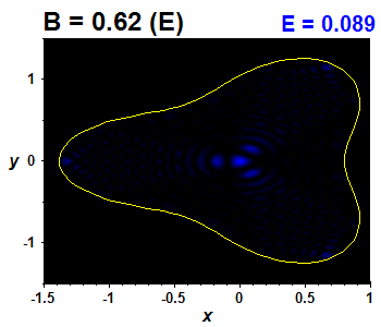 Wave function B=0.62,E(85)=0.08948 (bze E)