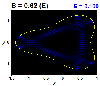Wave function B=0.62,E(87)=0.09962 (bze E)